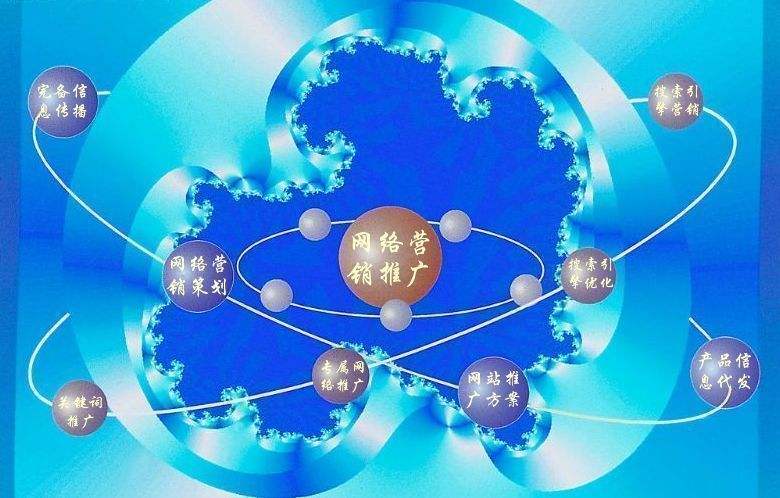 神湾镇新媒体运营企业需要掌握的网络推广技巧有哪些
